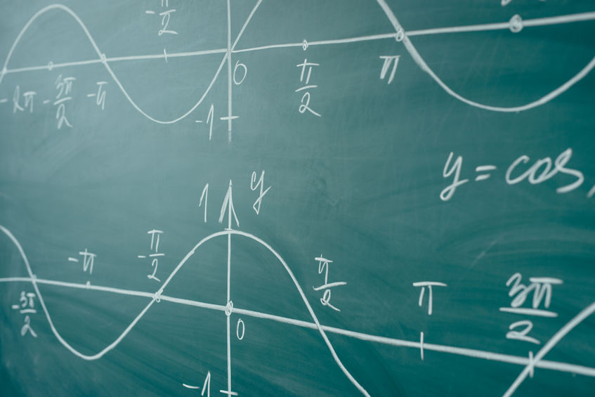 Oscillating Graph